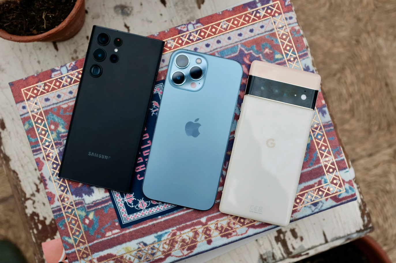 Best Camera Phone in the World